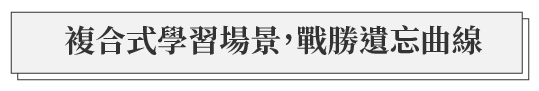 複合式學習場景，戰勝遺忘曲線